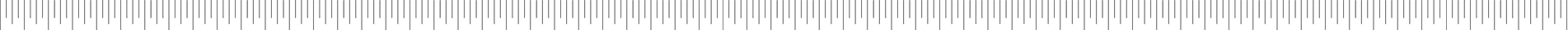 scale